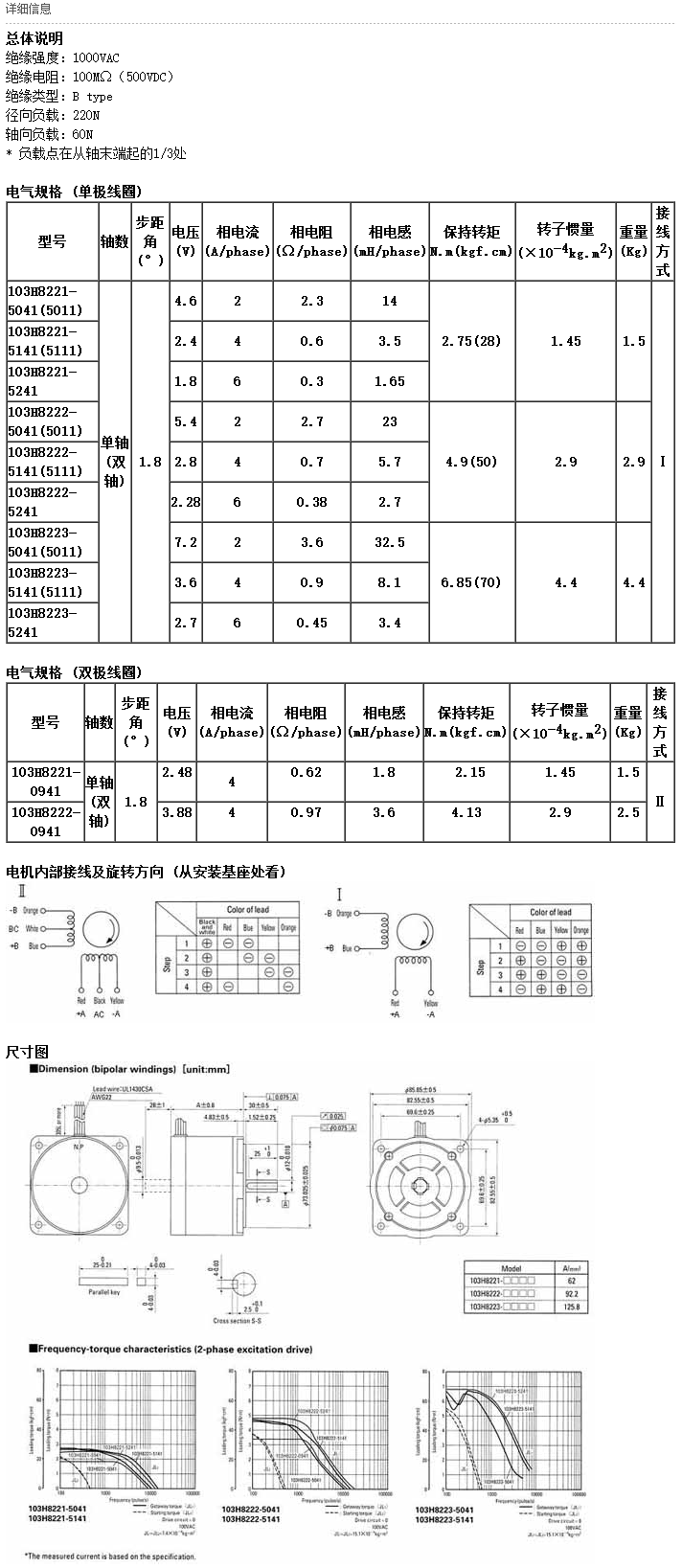 山洋86资料.png