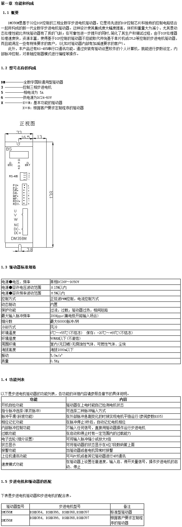 DM356资料.png