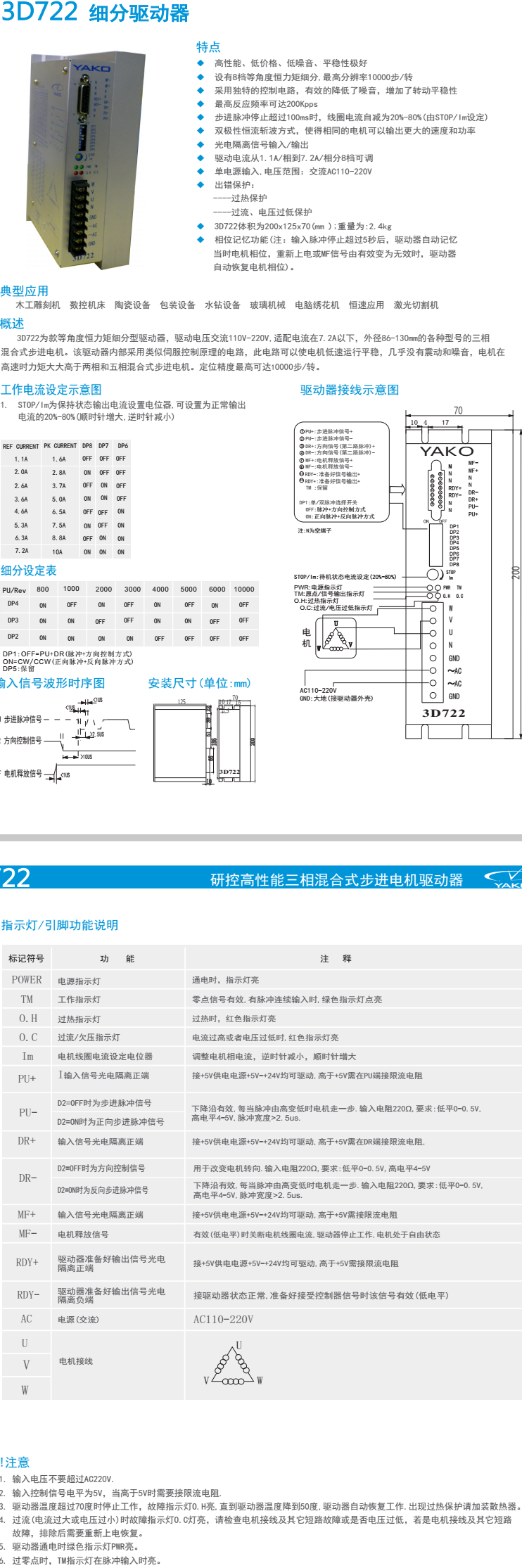 3D722资料.png