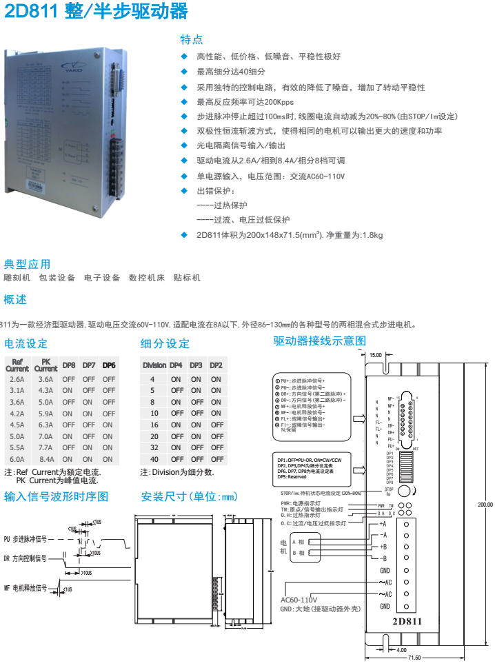 2D811资料.png