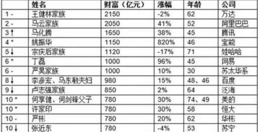 深圳市車天地汽車貿(mào)易有限公司_平行進(jìn)口車_美規(guī)車