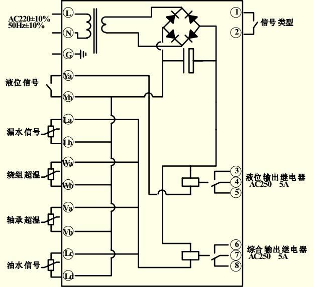 主营项目 >dfk-bf-5排污泵保护器   漏水指示灯 点亮表示漏水信号报警