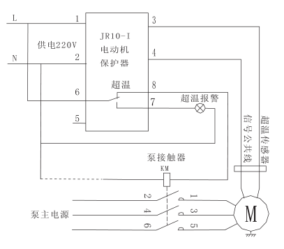 图片关键词