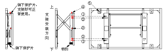 前維護(hù)支架安裝展示圖