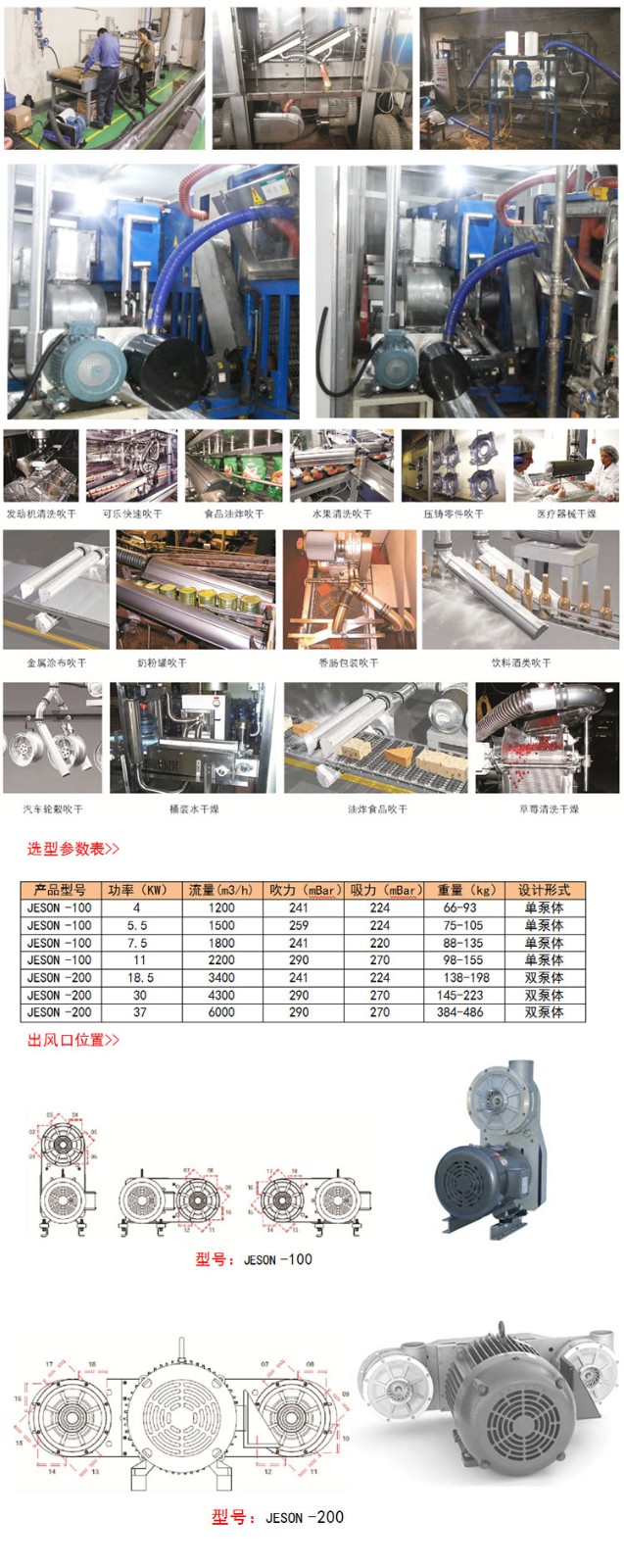 超級(jí)鼓風(fēng)機(jī)_03.jpg