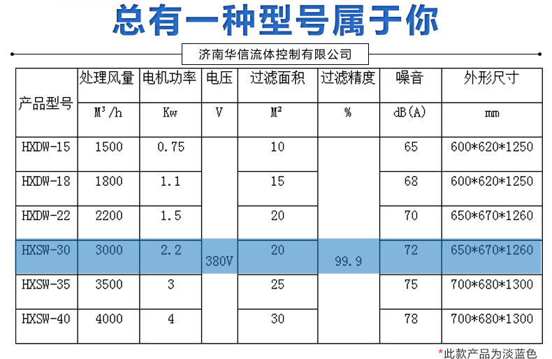 双臂焊烟除尘器_04