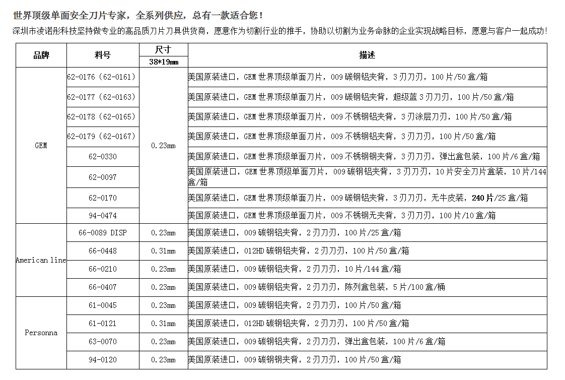 单面刀片规格表.jpg