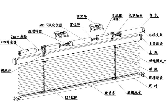 电动百叶帘