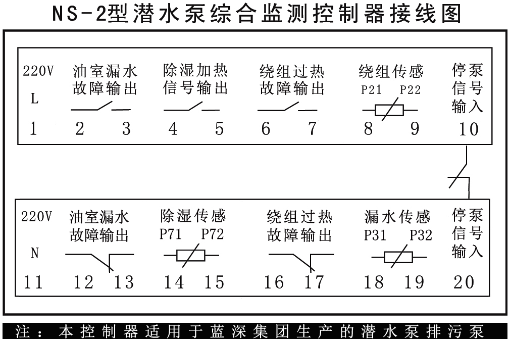 图片关键词