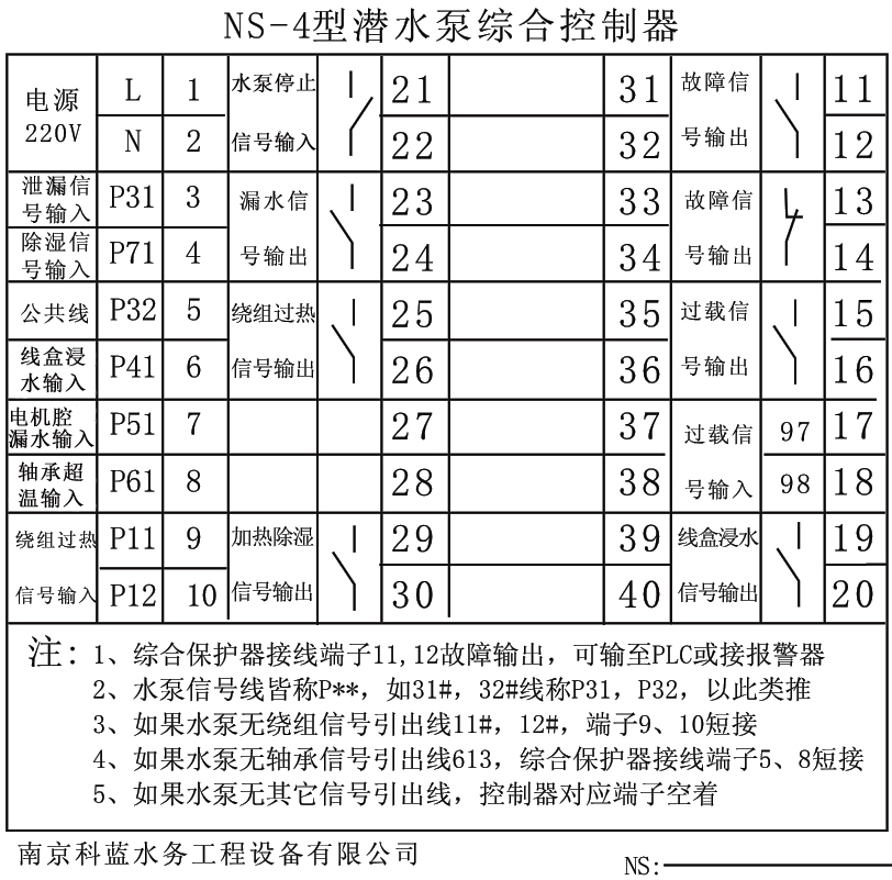 图片关键词