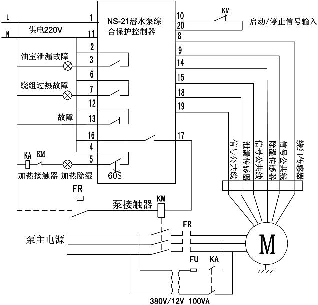 图片关键词