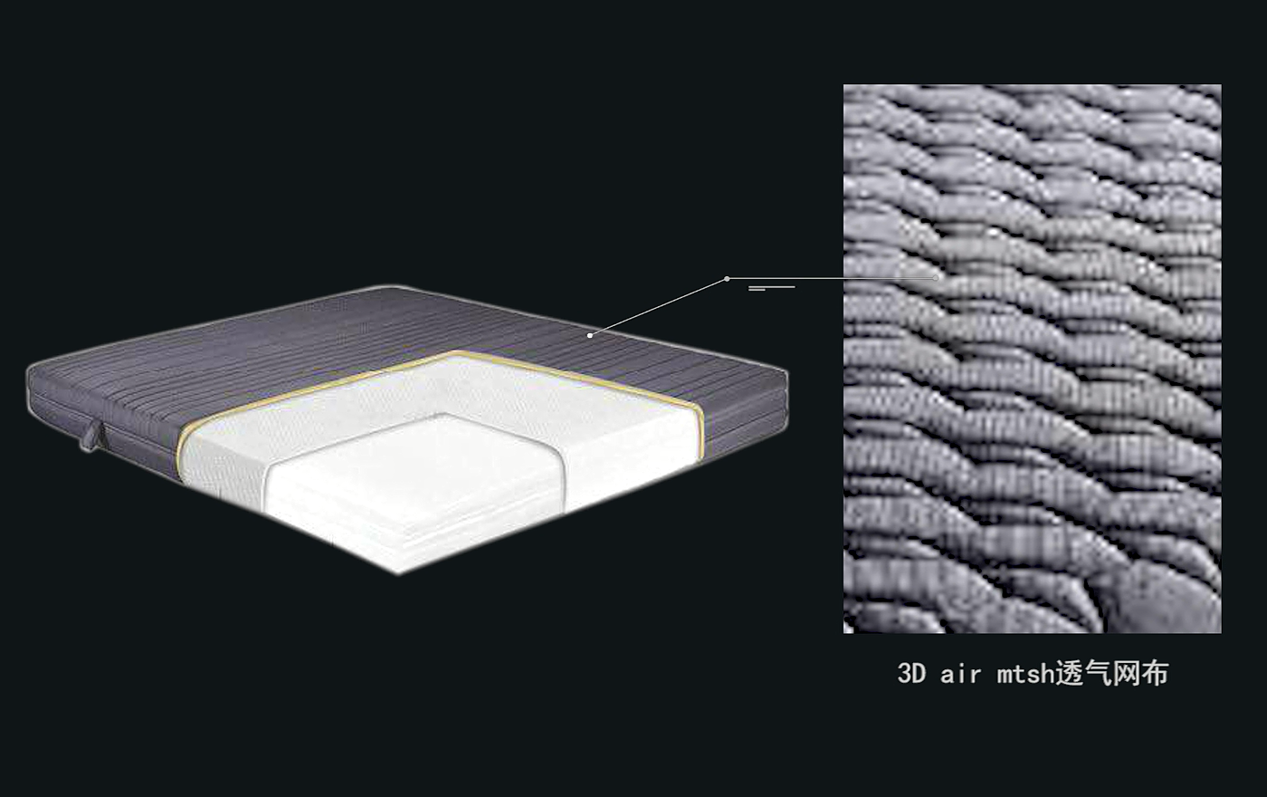 吉思宝3D床垫系列--3D air mtsh 透气网布