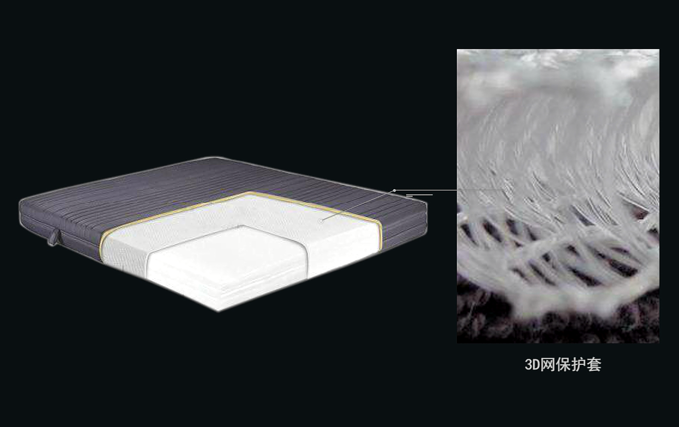 吉思宝3D床垫系列--3D保护套