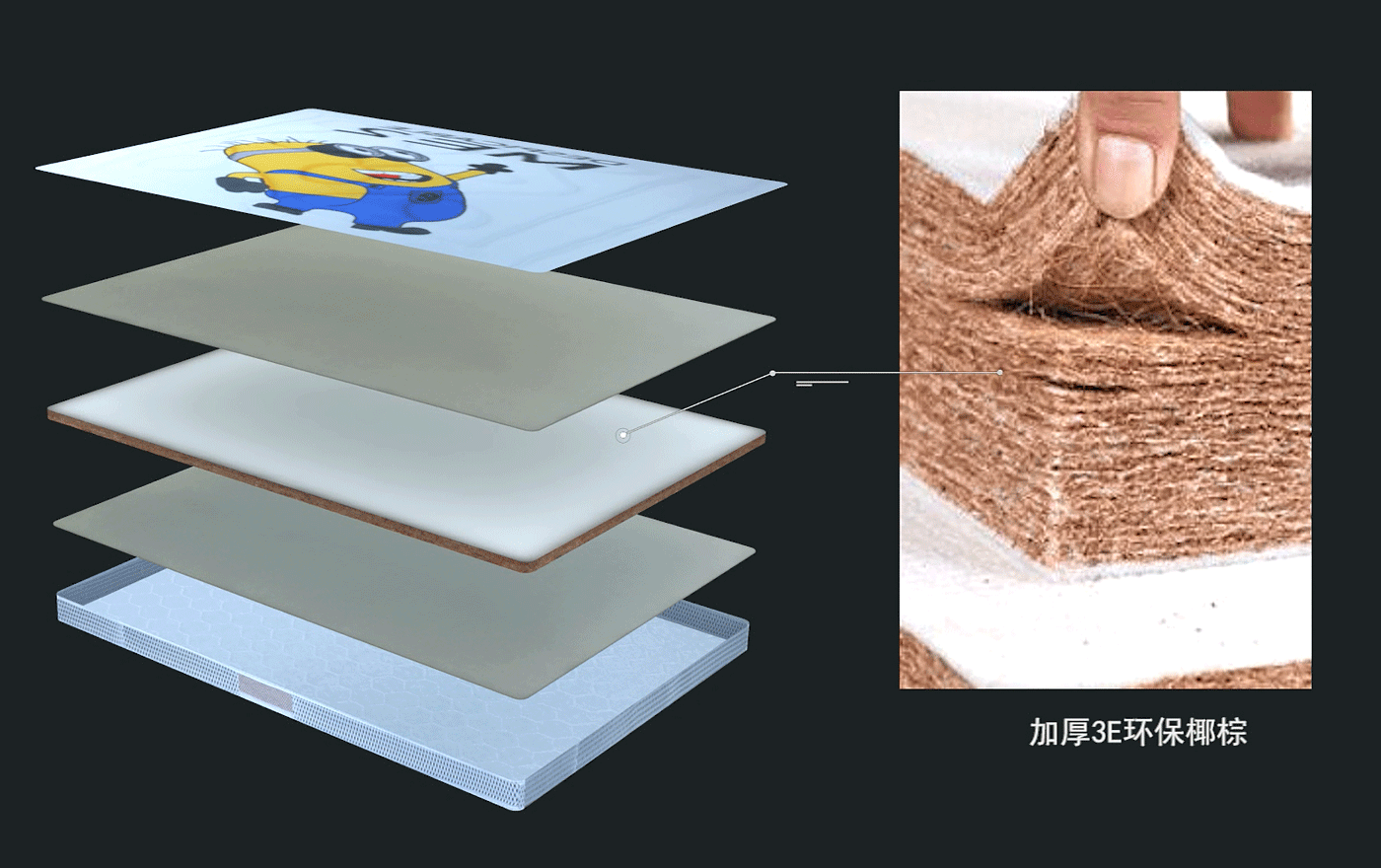 吉思宝床垫定制画面3E系列--加厚3E环保椰棕