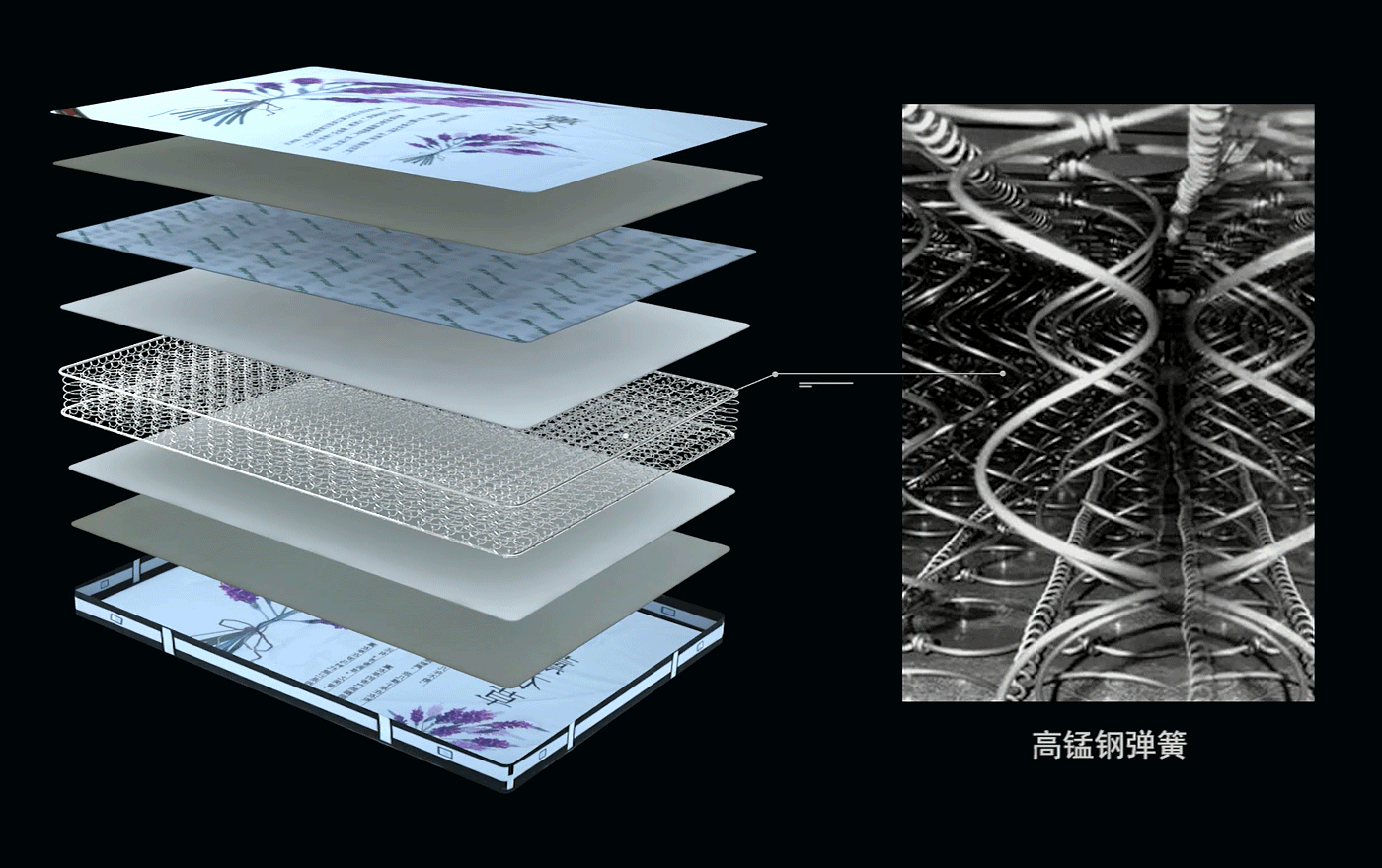 吉思宝薰衣草香包床垫20H--高锰钢弹簧