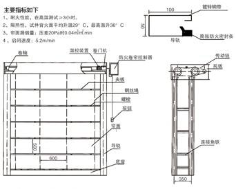 手动垂直帘