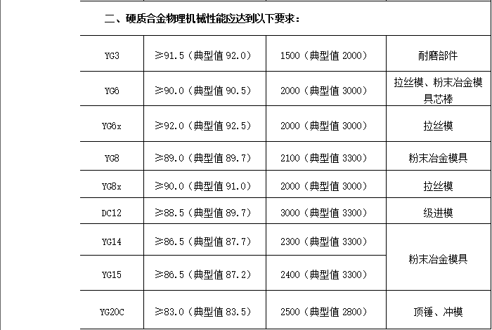 QQ截图20170630103634.png