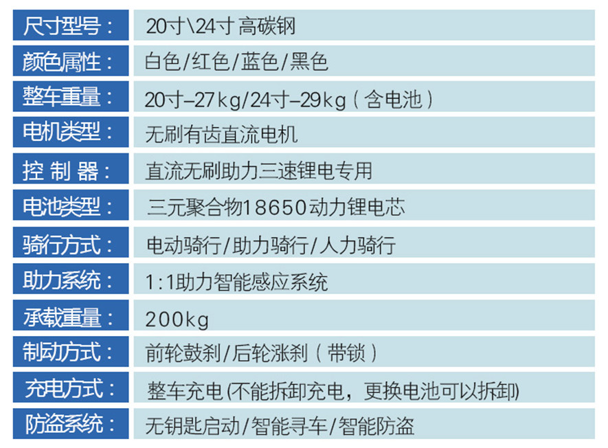 内置式锂电池电动车厂家