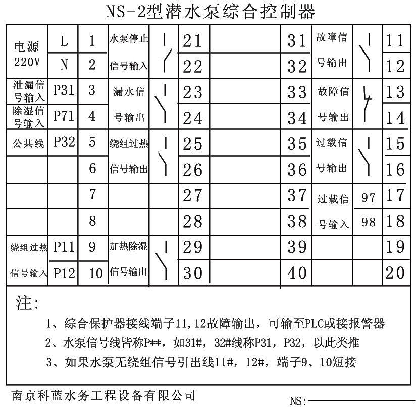 图片关键词