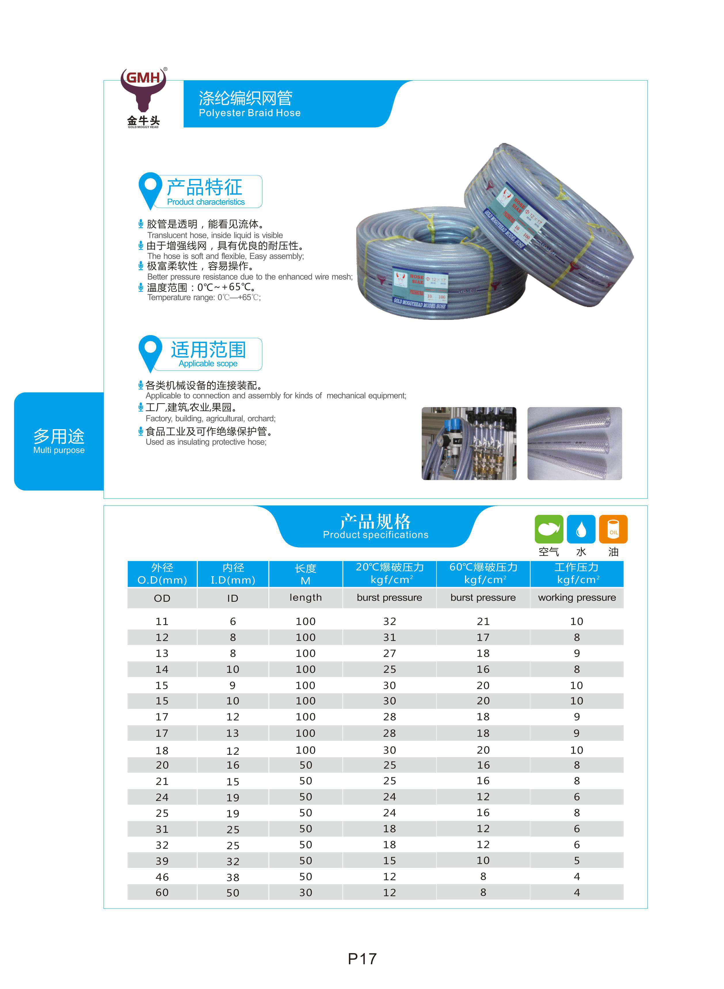 PVC编织网管.jpg