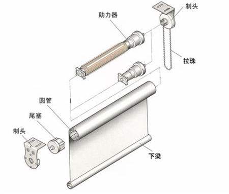 手动卷帘