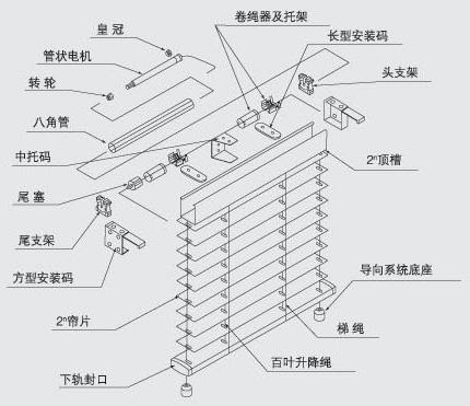 中空百叶帘