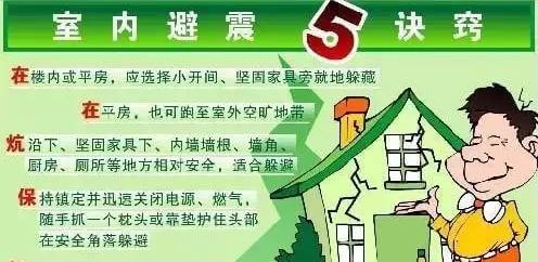 假如你在平房里