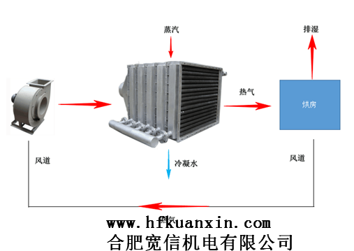 QQ图片20170711155711.png