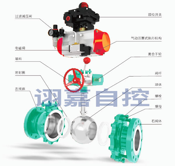 气动O型切断球阀组合图