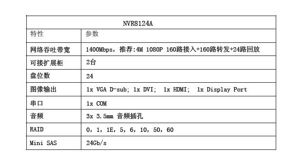 nvr8116a 2.jpg