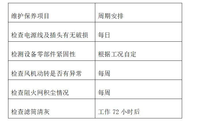 焊烟净化器维修