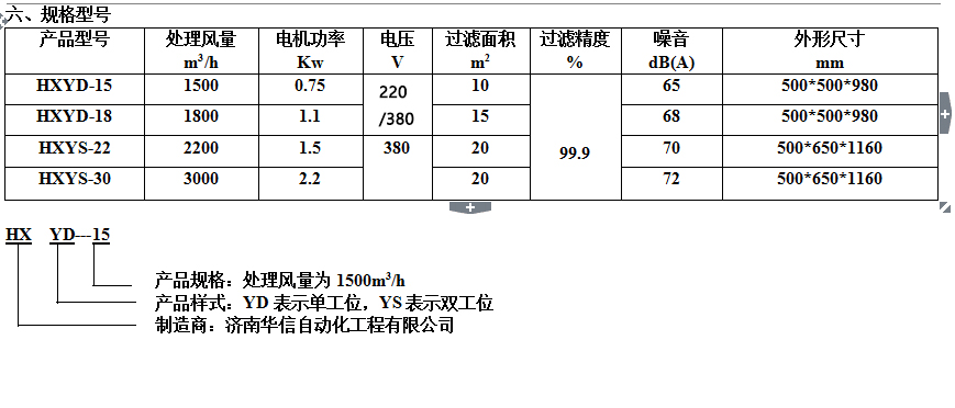 焊烟净化器参数