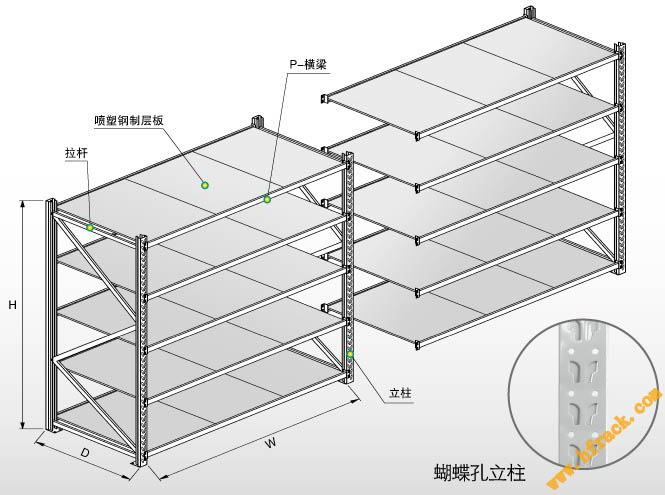 合肥仓库货架中型货架设计图