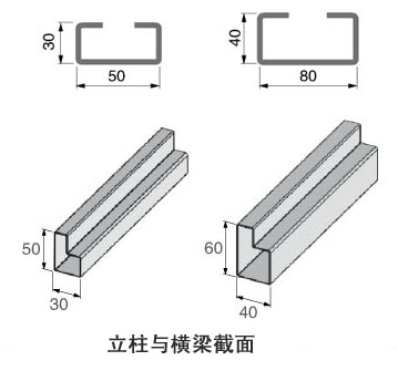 合肥仓库货架部件图