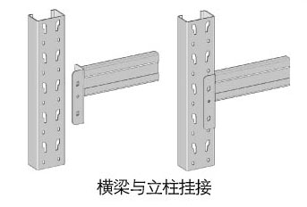 合肥仓库货架部件图