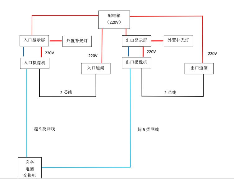 360截图1642110695125116.jpg