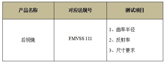 后视镜DOT认证对应法规及测试项目.jpg