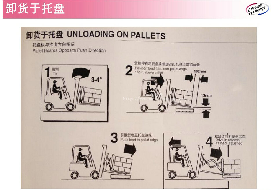 推拉器叉车厂家提供使用方法