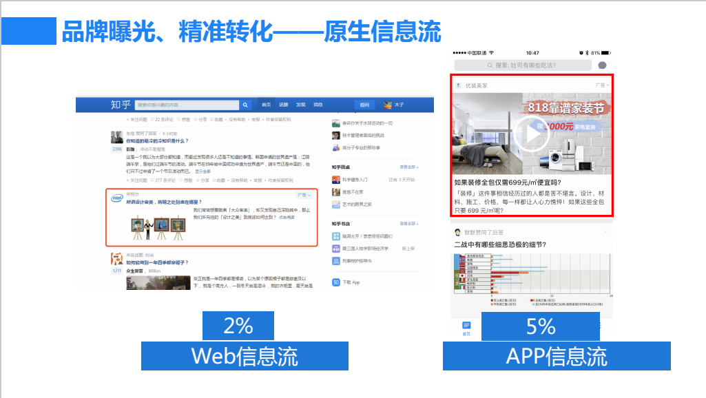 知乎信息流广告案例\/上海珍岛开户-企业商务网