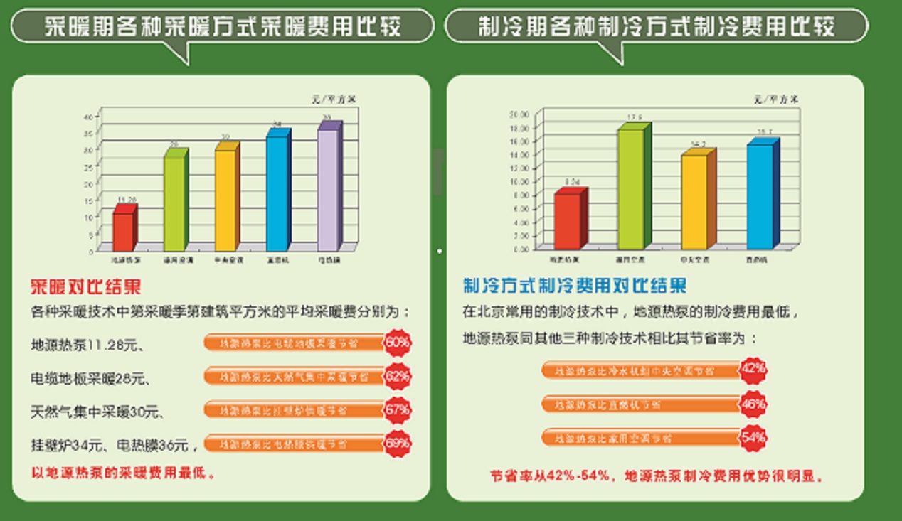 地源热泵能效图表1.jpg