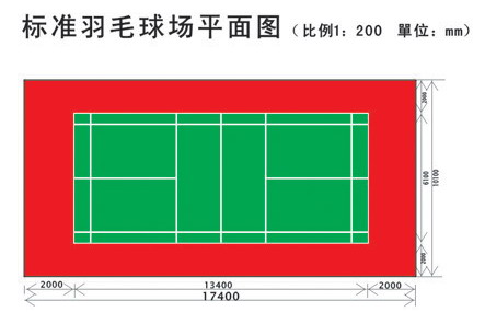 标准羽毛球场平面图.jpg