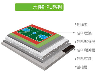 5厚硅pu球场 5厚硅pu球场地面翻新 世名供