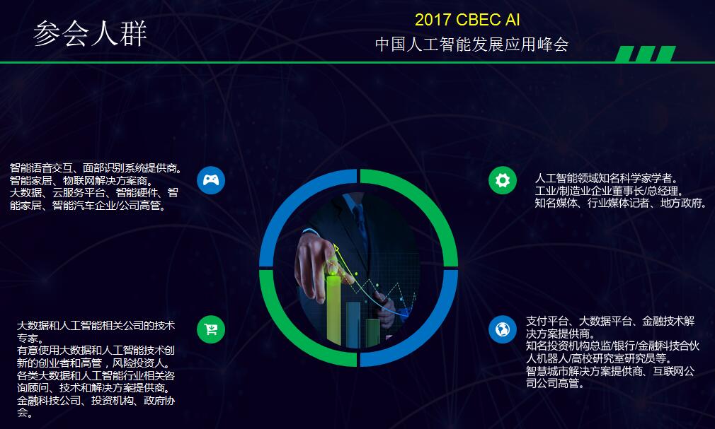2017 CBEC AI **人工智能发展应用峰会