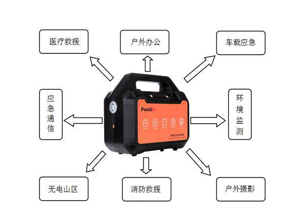 便携式交直流电源