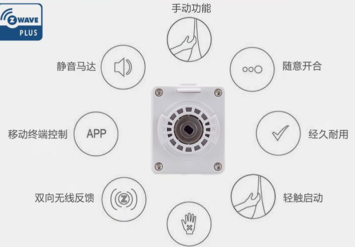 z-wave智能窗帘电机功能说明