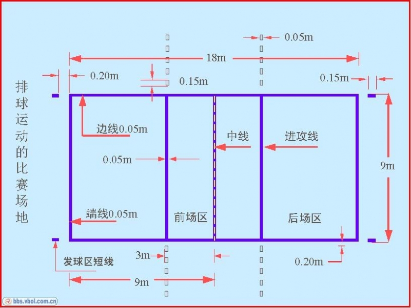 标准排球场尺寸图.jpg