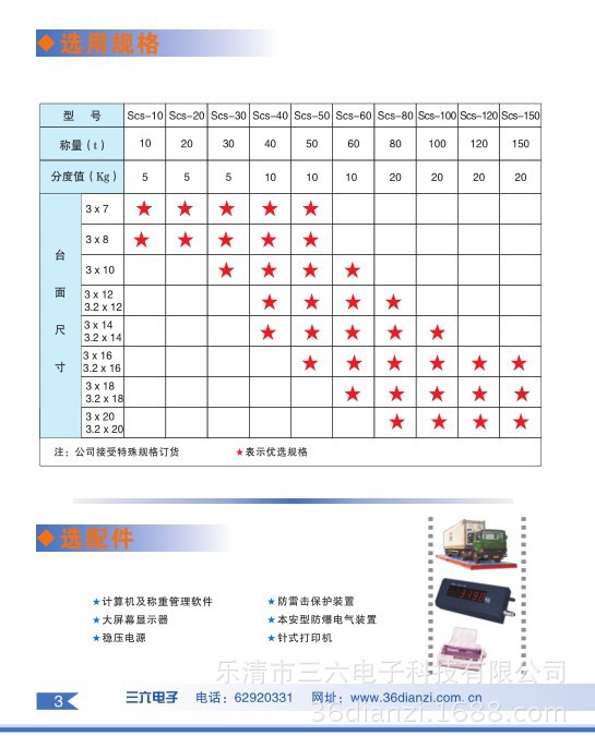 汽车衡3