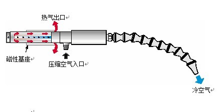 原理图.jpg