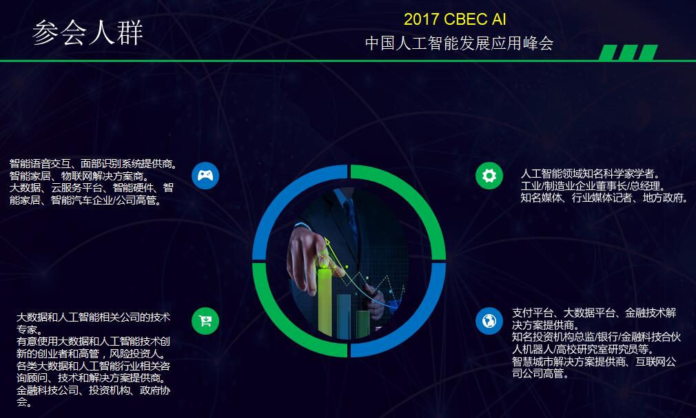 2017 CBEC AI **人工智能發(fā)展應(yīng)用峰會(huì)