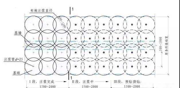 條形基礎注漿加固平面圖